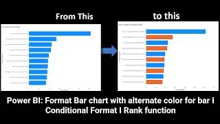 Power BI: Format Bar chart with alternate color for bar I Conditional Format I Rank function