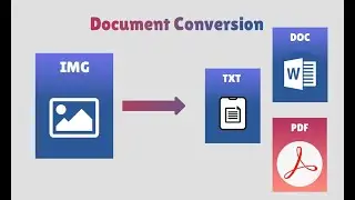 Extraer Texto de Imagen con javascript.