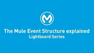 The Mule Event Structure Explained | Lightboard Series