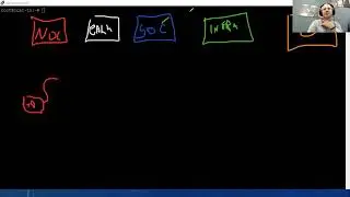#zabbix