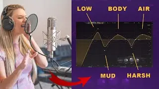 VOCAL EQ SECRETS of the PRO’s