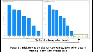 Power BI: Trick How to Display All Axis Values, Even When Data is Missing | Show Item with no data