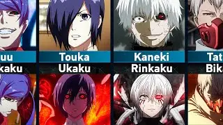 All Kagune of Ghouls | Tokyo Ghoul