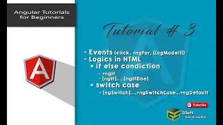 how to call events in angular 8 | Event and Data binding with HTML | angular tutorials #3