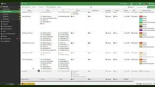 Simple Fortigate Firewall Policy to protect your Network.