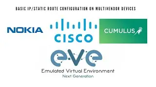 Basic IP/Static route configuration on multivendor devices Nokia Cisco Cumulus Routers