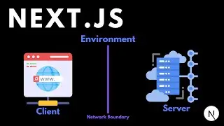 Next.js CSR and SSR | Next.js Client Side Rendering | Next.js Server Side Rendering Tutorials