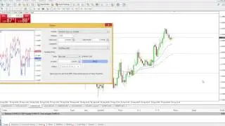 Buy Limit Order MT4. How to place it in Meta Trader 4 with real life example.