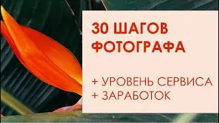 ФОТОГРАФ. УЛУЧШИ СЕРВИС И ЗАРАБОТОК.