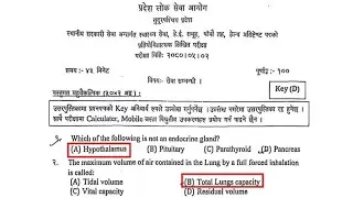 Sudhurpashchim Loksewa Health Assistant Exam Questions 2080 | HA Loksewa Exam Questions 2080