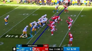 Week 7: Chargers @ Chiefs  |  Highlights