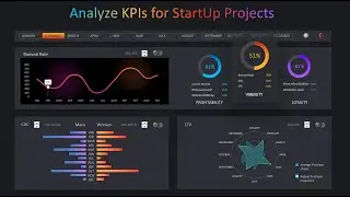 KPI Analysis for Startups: What to Measure for Growth