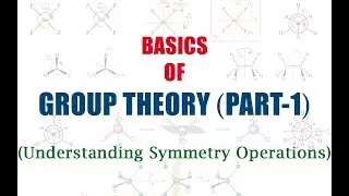 Basics of GROUP THEORY (Part-1) | Understanding Symmetry Operations