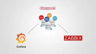 Connect Grafana to Zabbix Database - اتصال گرافانا به زابیکس دیتابیس