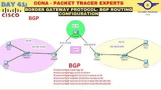 CCNA DAY 41: Border Gateway Protocol (BGP) Configuration Using Packet Tracer | How to configure BGP