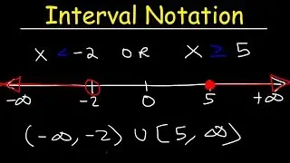 Interval Notation