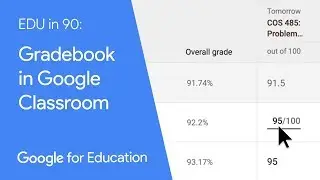 EDU in 90: Gradebook in Google Classroom