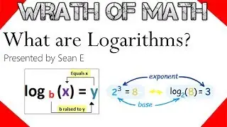 What are Logarithms? (Logarithm, Logs in Math)