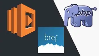 Deploy PHP Applications on AWS Lambda using Bref