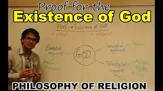 Proof For The Existence Of God | Notion of God | Philosophy of Religion and Theology | UPSC | IGNOU