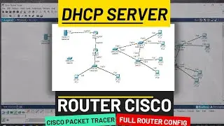 Cisco ccna Cara konfigurasi dhcp server router Cisco & cara konfigurasi dhcp client router Cisco