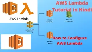 What is AWS Lambda? | AWS Lambda Tutorial For Beginners | AWS Tutorial For Beginners | Hindi