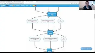 The all-new 'New Client Onboarding' workflow - what's new!?