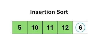 Insertion Sort example - Animation Video