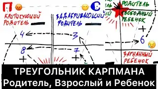 ТРЕУГОЛЬНИК КАРПМАНА: Родитель, Взрослый и Ребенок