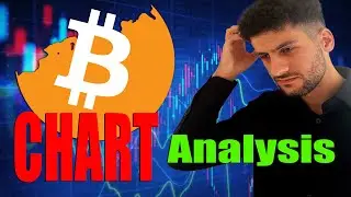 BITCOIN BTC - XRP - DOGE - CRO - Cypto TECHNICAL CHART ANALYSIS - Martyn Lucas Investor