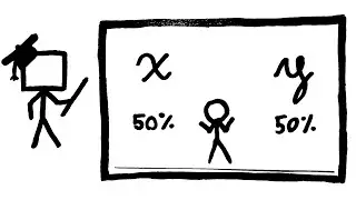 Prior Probabilities and the Principle of Indifference (PHA pt. 13/38)