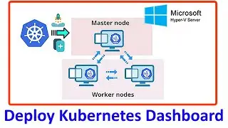 Microsoft Hyper-V Server: Deploy Kubernetes Dashboard