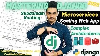 Microservices with Django | Complex Architectures | Scaling Web App | Subdomain Routing | Caching