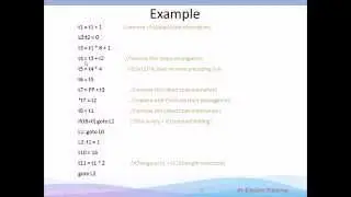 Code Optimization Techniques in Compiler Design