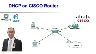 DHCP Server configuration on CISCO router using GNS3 (English)