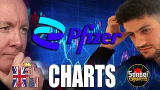 PFE Stock - Pfizer Technical Chart Analysis - Martyn Lucas Investor 