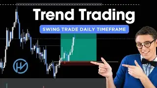 Mastering Trend Following: Your Ultimate Daily Timeframe Trading Strategy