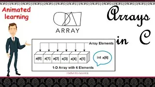 Arrays in c||one dimensional array Example program||learn c programming||3 minutes master||Neverquit