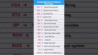 Full Form of Computer || Computer related full forms