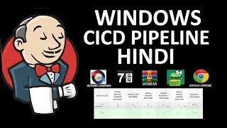 How To Create Jenkins Windows CICD Pipeline Step by Step Hindi | Install Software Remotely Windows