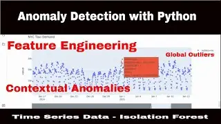 Anomaly detection using Isolation Forest - Contextual Anomalies