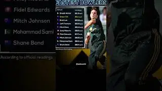 Fastest Bowlers 