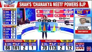 Telangana Elections 2023 Results Live | 2023 Telangana Elections Live Updates | Times Now LIVE