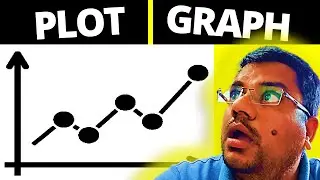 How To Make A Line Graph In Google Sheets and insert it in Google Doc