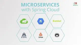 Overview - Master Microservices with Spring Boot and Spring Cloud Best  Udemy course by Ranga Karnam