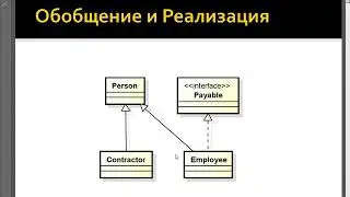 #1 PHP Уровень 4. Проектирование и разработка сложных веб-проектов на РНР 7