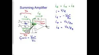 Summing Amplifier Gain Derivation