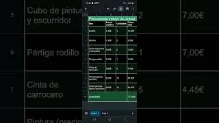 Cómo poner Google Sheets en modo oscuro. Fondo negro en Google Sheets. Darkmode.