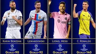 List of UEFA Champions League Top Scorers