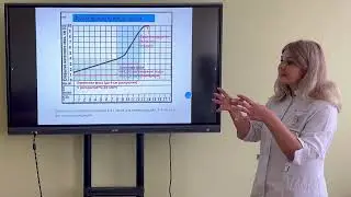 Клиническое течение и ведение 1 периода родов